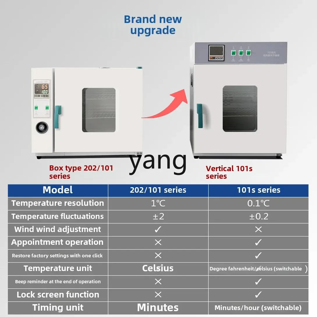 YJQ laboratory electric blast drying oven industrial constant temperature drying box food oven