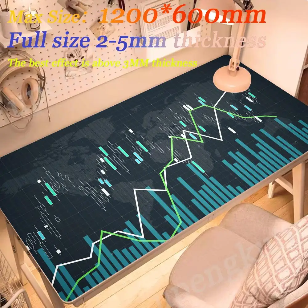 XXXXL 1200x600 Mouse Mat Speed Keyboard Pads Rubber Desk Mat Stock Market Chart Pattern Computer Game Large Mouse Pad Gaming