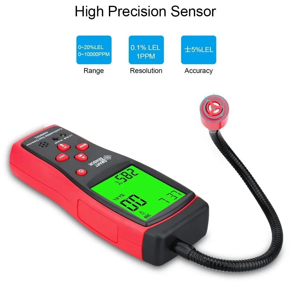 2024 New Portable Gas Leak Detector 0-10000PPM Sound & Light Alarm Combustible Flammable Natural Methane Gas Detector