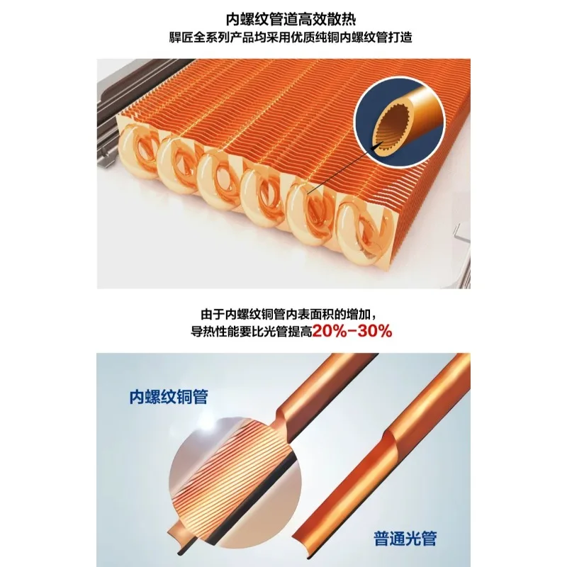 Ultra Thin 17MM Purple Copper Cold Row 120 240 360 Split Water Cooling Radiator For A4 Chassis PC Heat Dissipation System