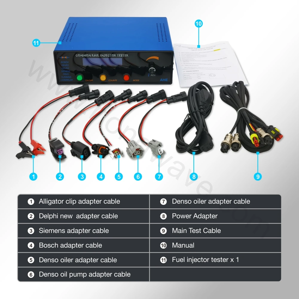 CRI205 CRIN Injector Simulator Tester Supporting Piezo Testing AHE Stroke Travel Measuring Tool for BOSCH DENSO DELPHI SIMENS