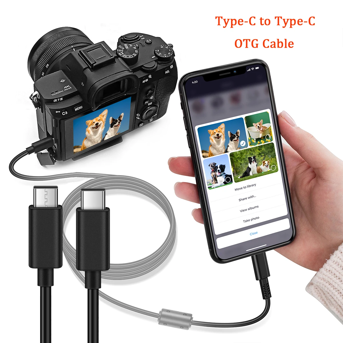 TYPEC to TYPEC OTG Cable for Sony A7R3/A7M3/A7S3/A7R4/A9/A9II, Nikon D780/D6/Z6/Z7/Z5/Z50,Canon EOS R5/R6/R/RP/G5X2/G7 Cameras