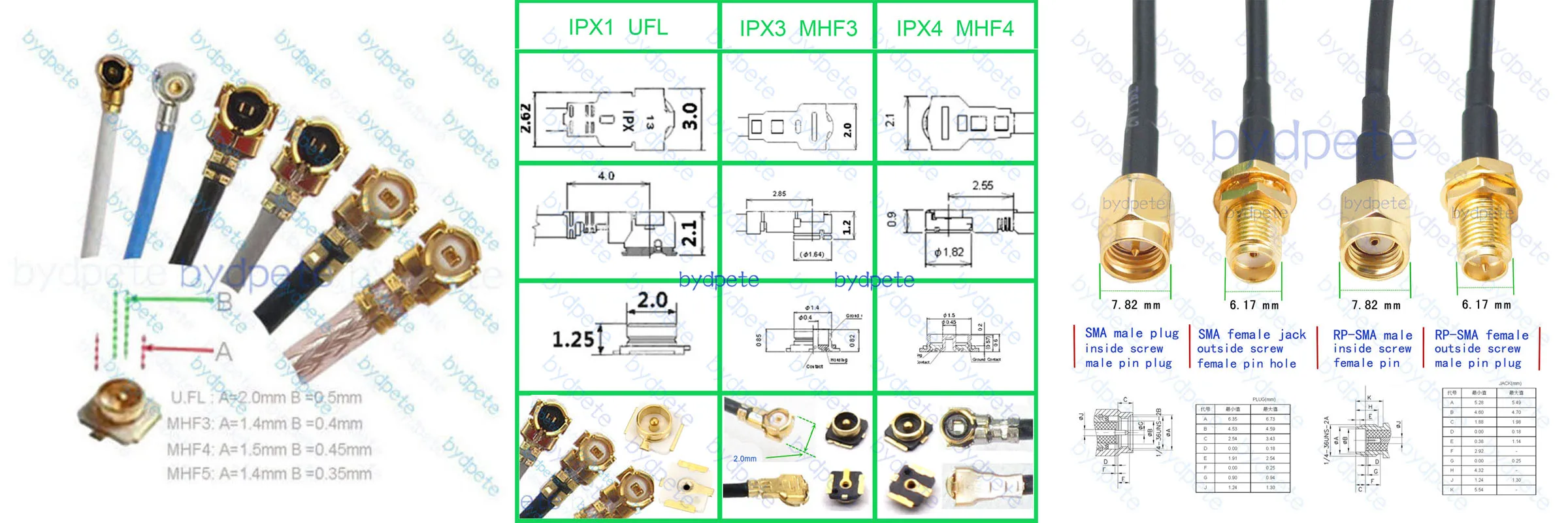 IPX UFL U.FL Plug to N Type Male RG178 Pigtail Cable 50 Ohm  RG-178 Pigtails 50ohm Wifi Antenna Strand Fiber Communication Cable