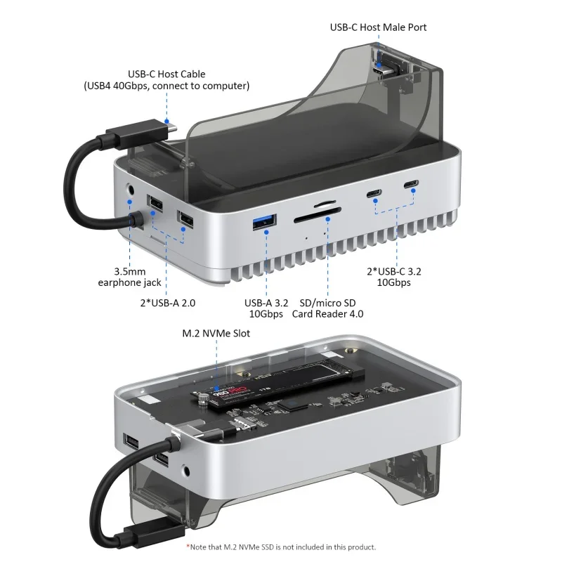 

Подставка для хранения, подходящая для док-станции Mini M4, коробка для жесткого диска M.2, настольная база Аксессуары для планшетов