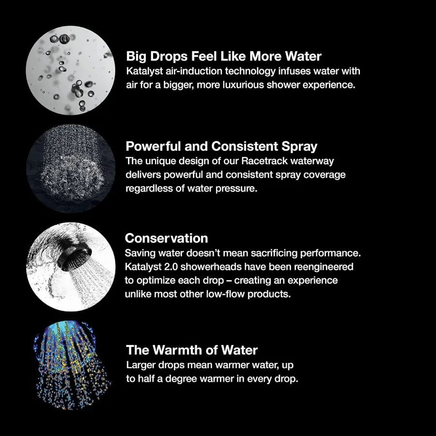 45417CP Jednofunkcyjna deszczownica ścienna z paskami, z funkcją Katalyst Air Induction Spray, 2.0 GPM, chrom polerowany, do nowoczesnych łazienek