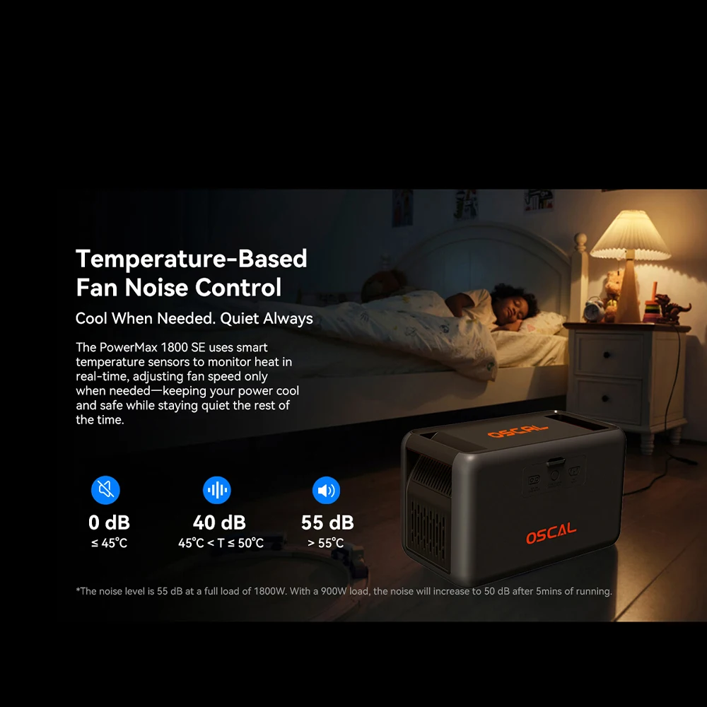 Thumbnail 3 - #8 Best Portable Power Stations to Buy In 2026