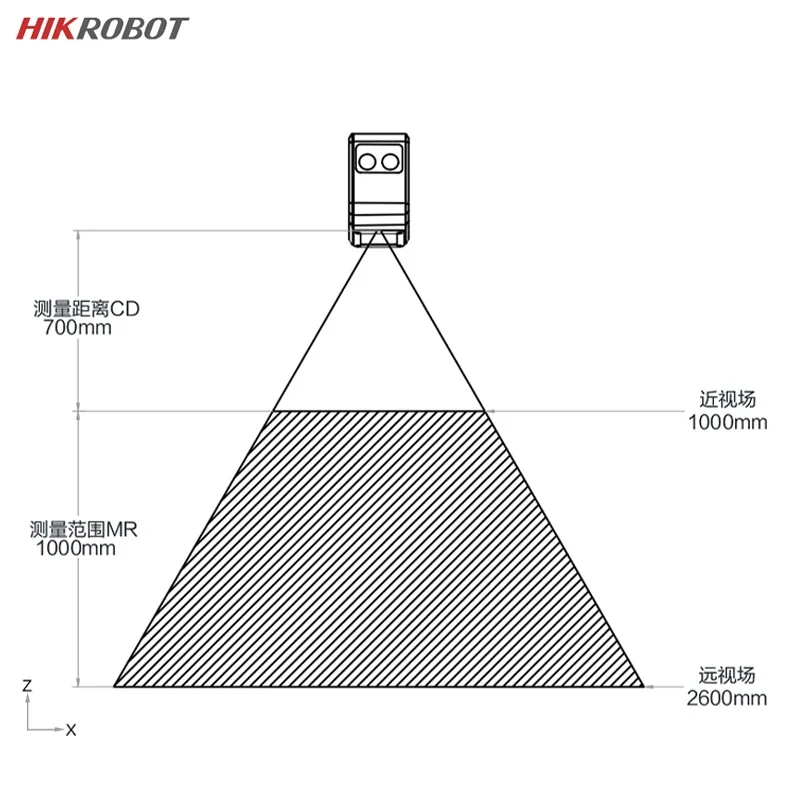 HIKROBOT MV-DL2125-04H-R Werkbereik 0,7-1,7 m Scanfrequentie 600 Hz Industriële lijnlaserstereocamera