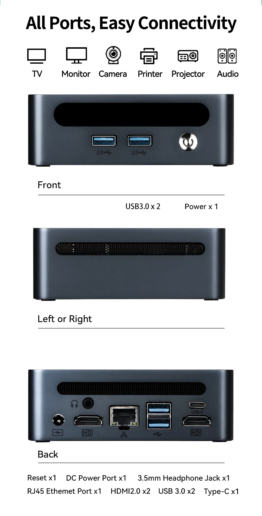 SOYO Y5 Power Mini PC Intel Core i7 8th Gen CPU Processor 16GB DDR4 RAM 512GB M.2 SSD Window 11 PRO WiFi5+BT High Performance Micro Home Office Computer