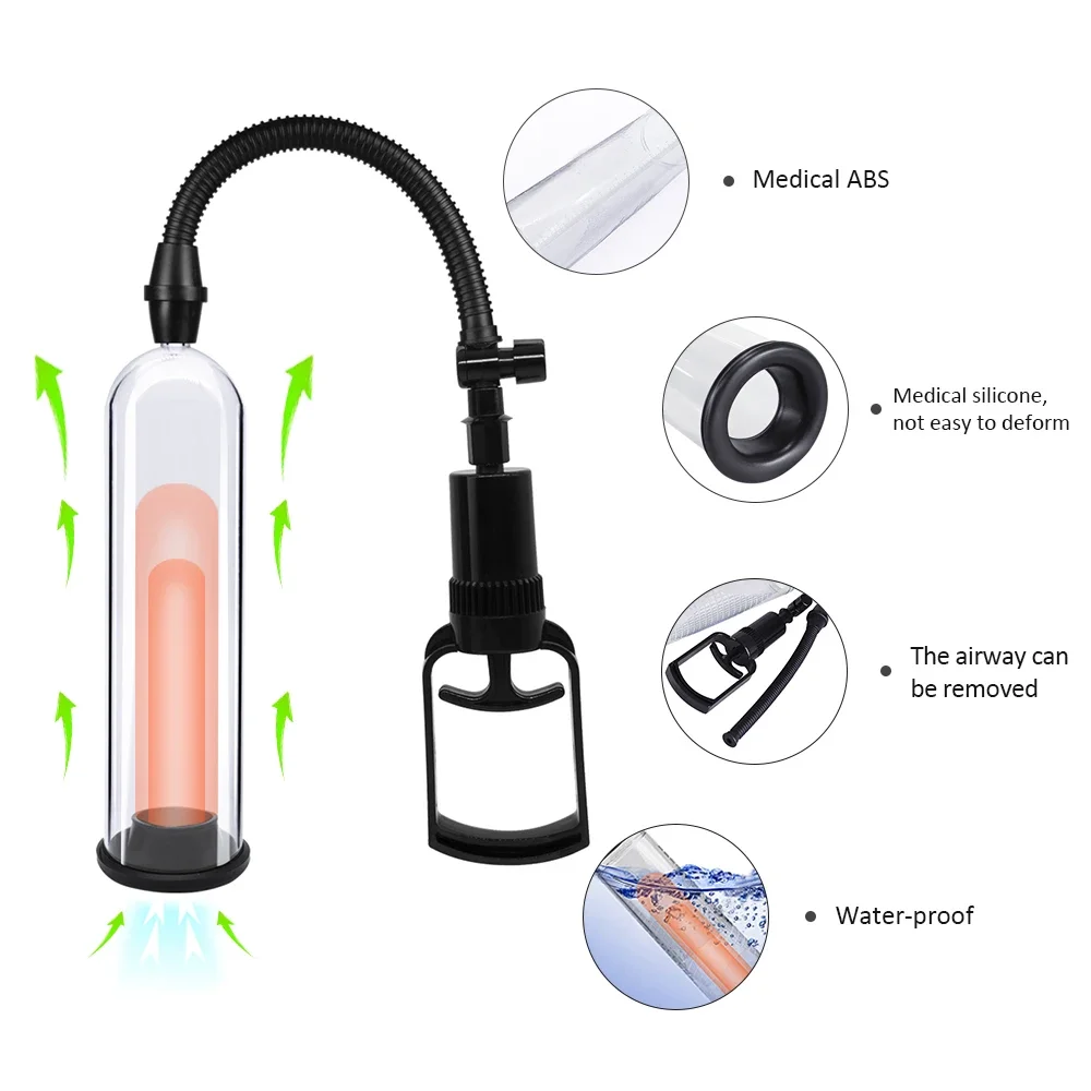 Male Masturbator Enlarge Penis Pump Vacuum Increase Penis Cock Dick Extender Male Massager Pump Sex toys for Men Erotic products