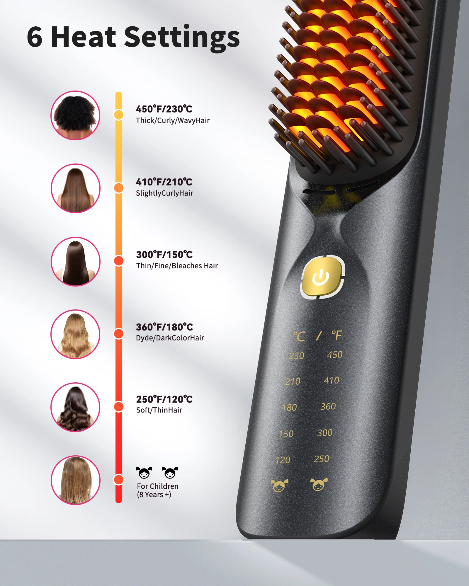 Cordless Hair Straightener Portable Brush 30s Fast Heating 10000mAh Rechargeable 300 Million Negative Ions Straightening Comb