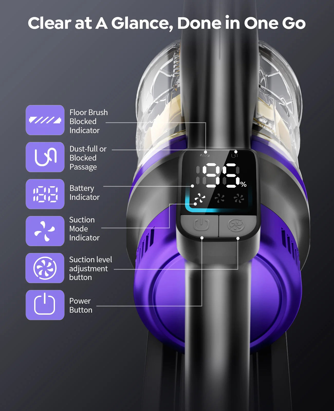 Laresar X11 Bezprzewodowy odkurzacz ręczny 550W 55KPa Moc ssania Inteligentny domowy pojemnik na kurz 60 minut pracy 3 szt. Zestaw filtrów