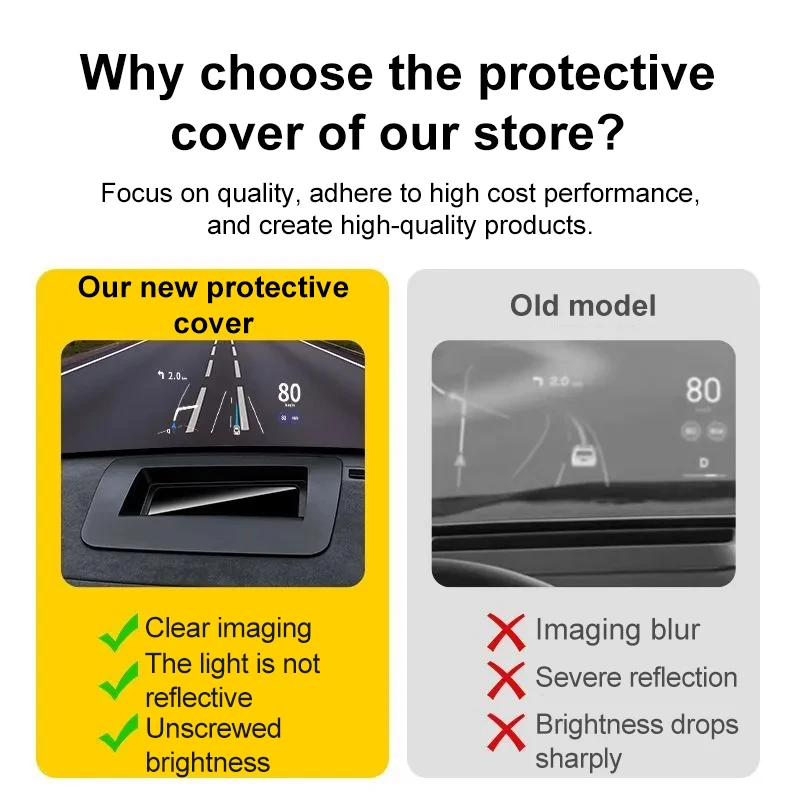 

HUD Protection Cover For Lynk & Co 900 L946 2025 2026 2027 Dustproof Head Up Display Reflective Anti-scratch Screen Accessories