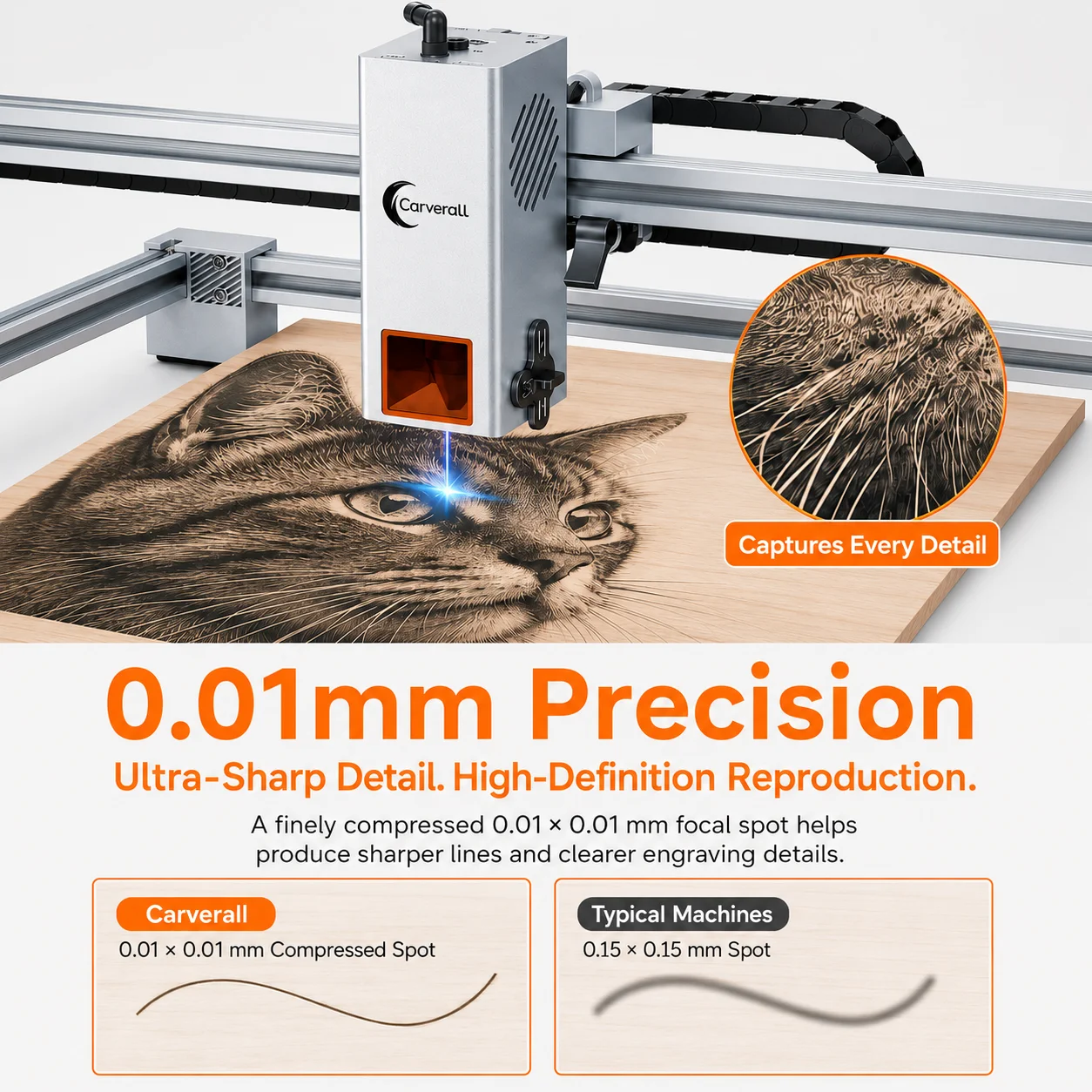 Carverall JL9 20W Laser Engraver Cutter, 300x300mm Desktop Laser Engraving Machine with Dual-Motor Drive, Air Assist, 0.01mm Precision, 3 Focus Modes, WiFi/App/LightBurn/CutLabX, for Wood Acrylic Leather DIY Small Business view 7