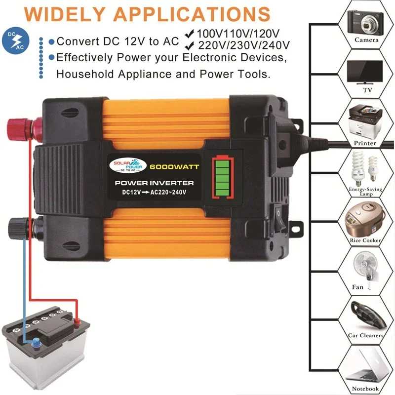 Imagem -03 - Sistema Painel Solar Inversor Seno Modificado Kit de Geração de Energia para Exterior Controlador 30a 12v a 110v 220v 20w 6000w