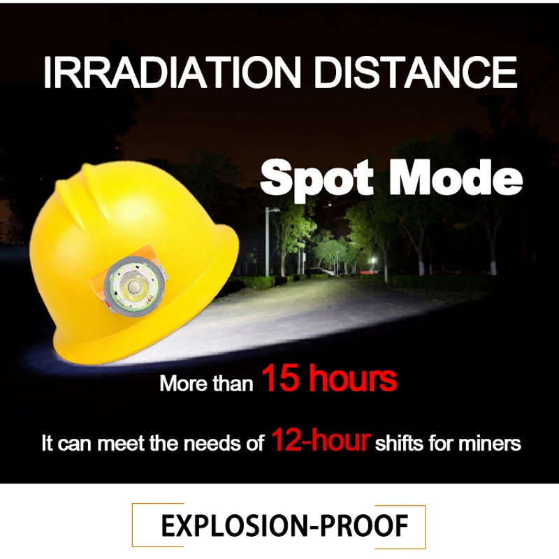 Explosion-Proof  New Rechargeable LED Miner Light Safety Mining Headlamp Cordless Cap Lamp