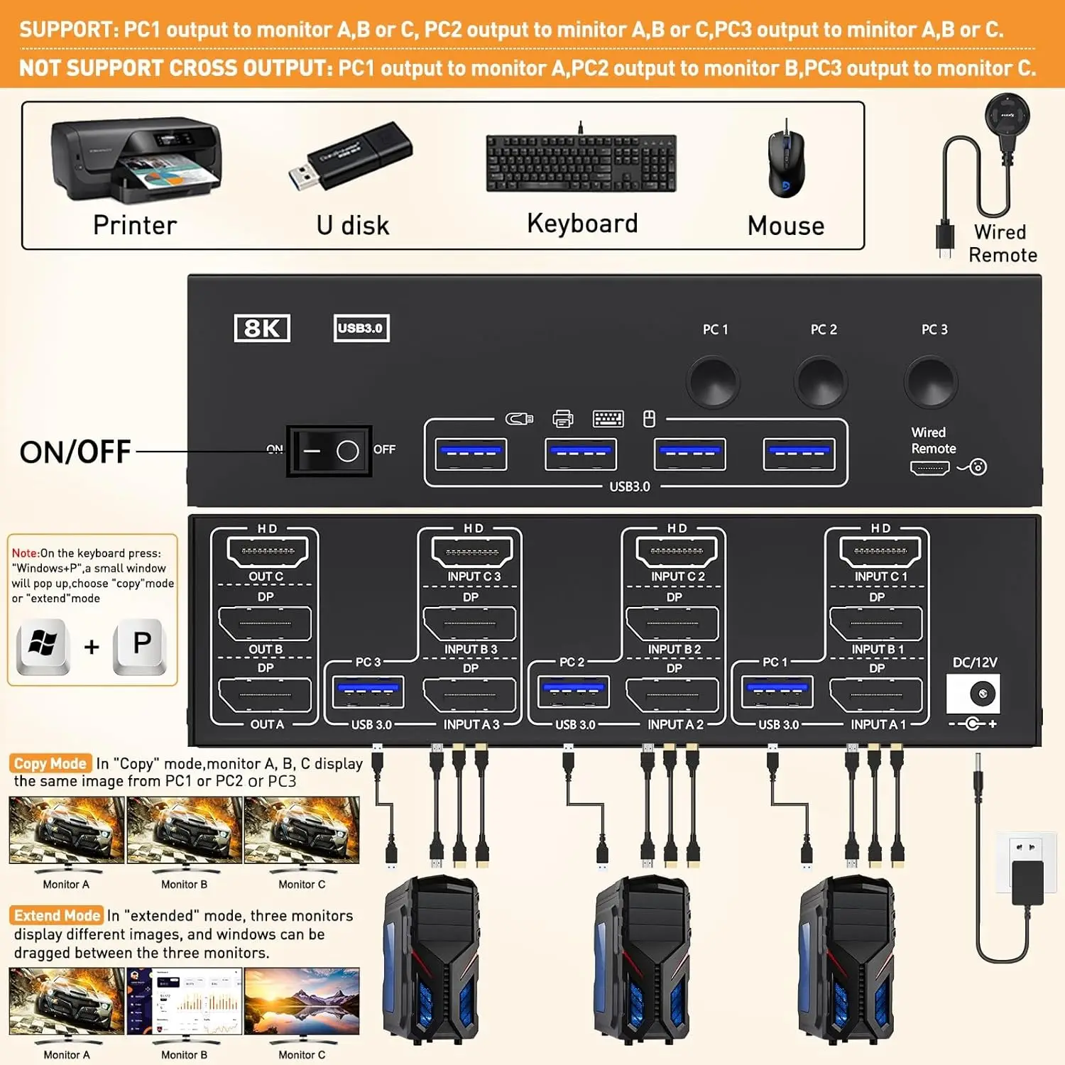 Imagem -02 - Switch Kvm para Computadores Hdmi e Displayport Usb 3.0 Switcher Kvm 8k @ 30hz 4k @ 144hz Monitor Triplo dp Kvm Monitores