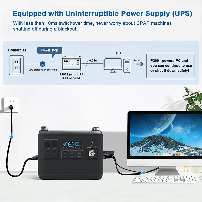 VDL-Portable Power Station, 2000W, 200W Solar Panel, Fast Charging Generator for Home, Outdoor Camping Emergency