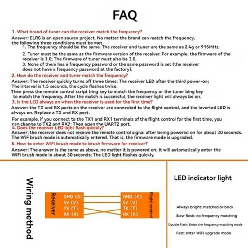 5 قطعة جهاز استقبال ELRS 2.4 جيجا هرتز نانو Expresslrs استقبال CRSF مع هوائي T لقطع غيار طائرات بدون طيار RC FPV