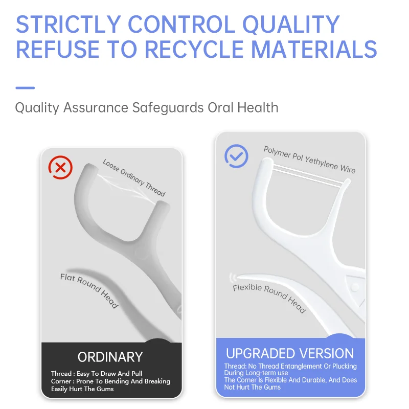 Double line Fluorinated Peppermint Orthodontic Floss Rod Silver Ion Toothbrush Soft Hair Deep Cleaning-Travel Home Personal Use