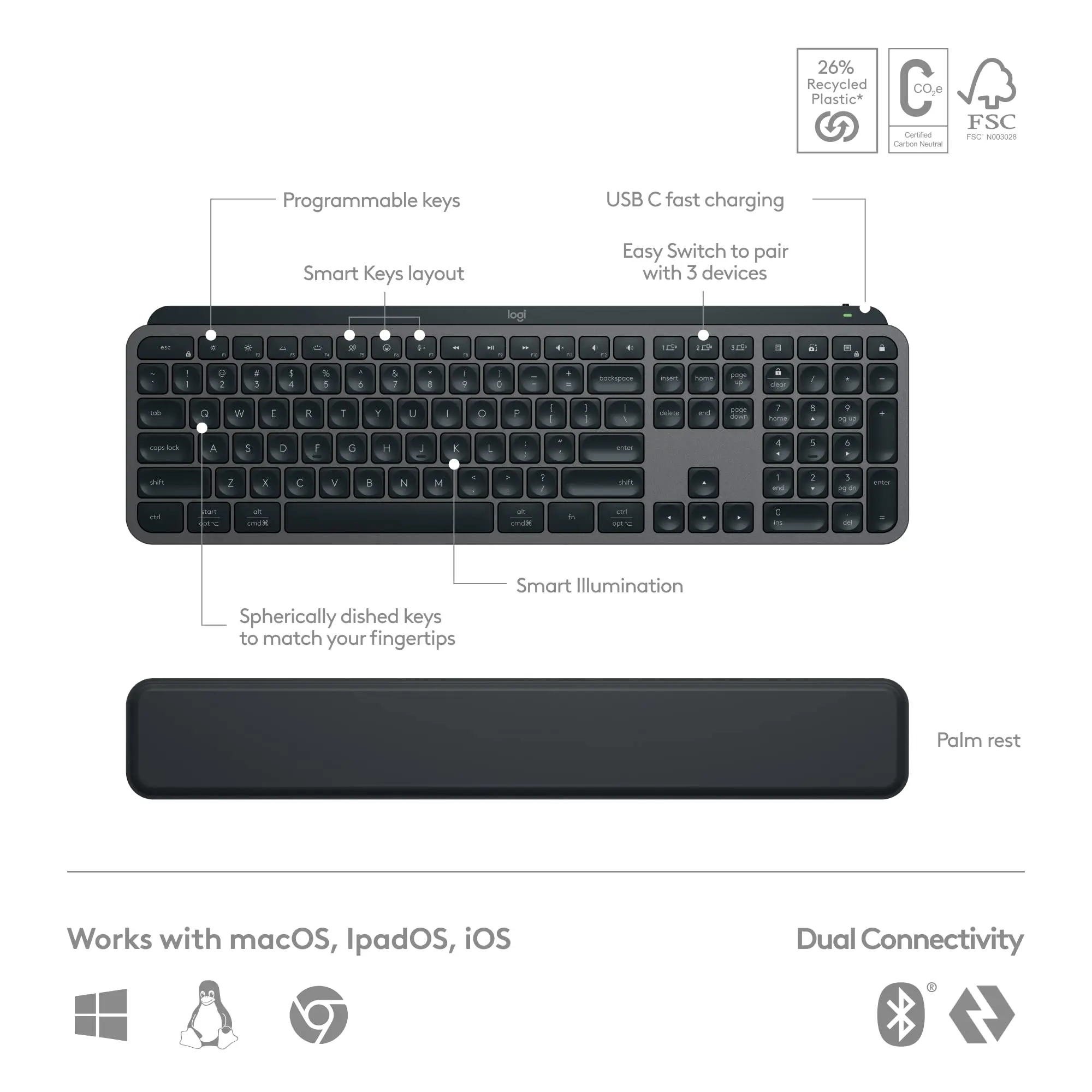 Wholesale Original  MX Keys S Combo Full Size Wireless Keyboard and Mouse Set with Palm Rest For Pc  Graphite