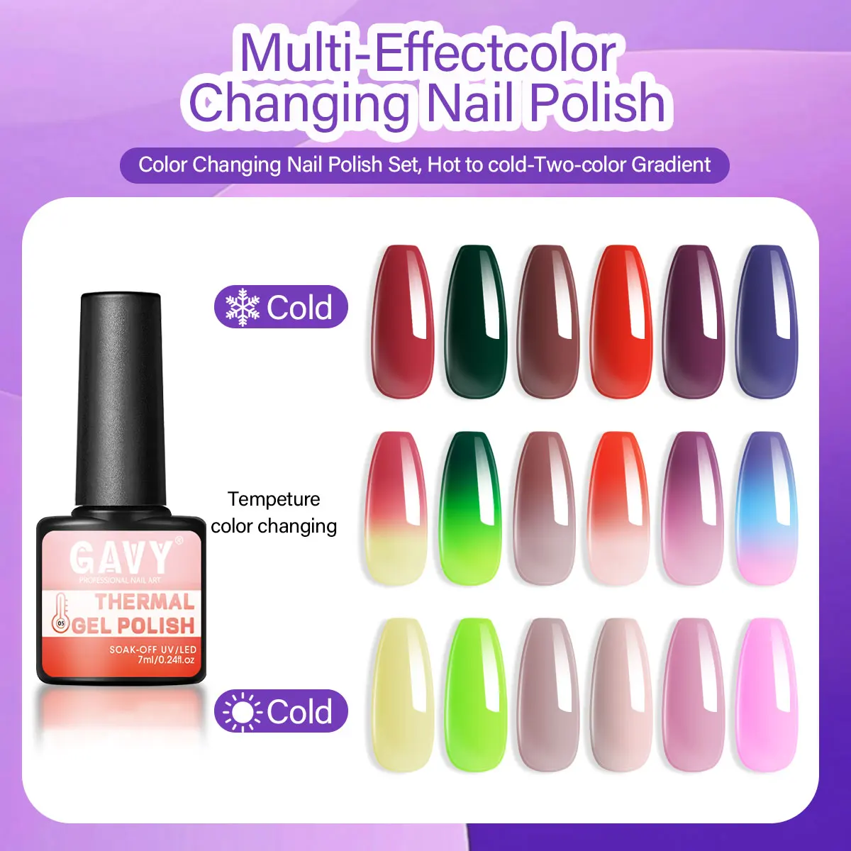 6PCS Thermal Color Changing Gel Nail Polish Set, 7ml Each Soak Off UV Nail Gel, Long Lasting Gradient Color, Salon-Quality DIY M
