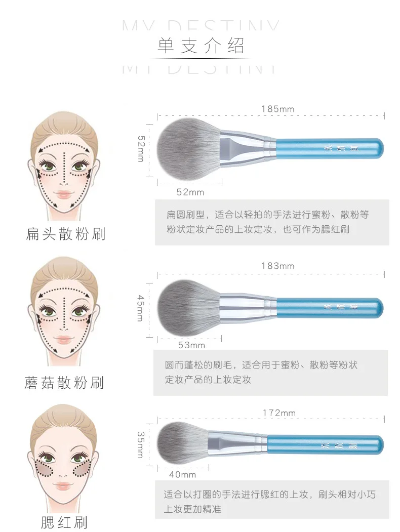 ชุดแปรงแต่งหน้าสีน้ำเงิน 13 ชิ้น/ชุด ครบชุด แปรงปัดแป้ง ปัดแก้ม ปัดอายแชโดว์ ชุดแต่งหน้า แปรงไฮไลท์ แปรงเขียนคิ้ว แปรงทาปาก