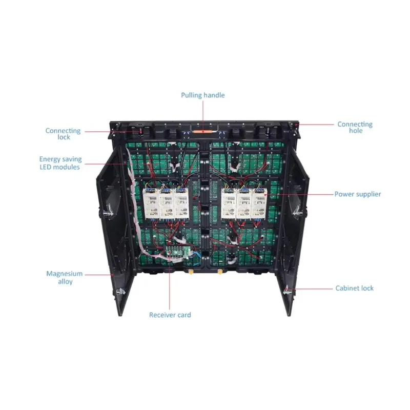 P8-P10 SMD Full Color LED Video Wall High Brightness Waterproof Outdoor Giant Advertising Screen