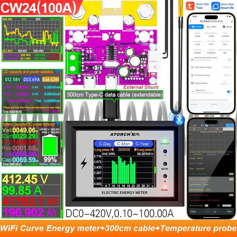 CW24 Smart Batteriekapazitätstester 0-420 V DC Tuya WiFi Digitalanzeige für Spannung Strom Coulomb Meter Lithium-Batterie-Monitor