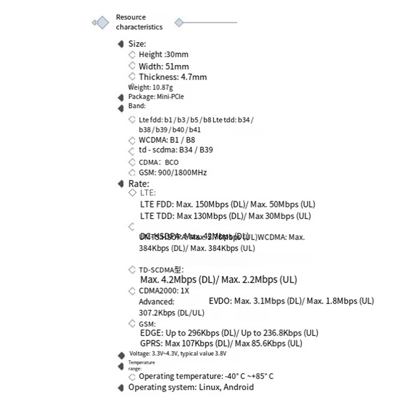 M.2 Dualband-WLAN-Modul Full Netcom 4g lte Funk kommunikation modul ec20