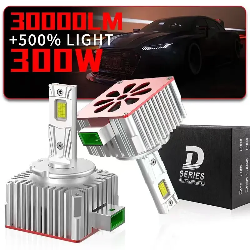 2PCS D1S D3S Led He…