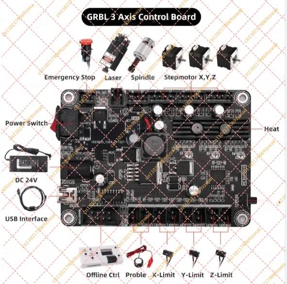 100W 3-Axis Offline USB Control Board, GRBL Motherboard for DIY Laser Engraver & Mini CNC