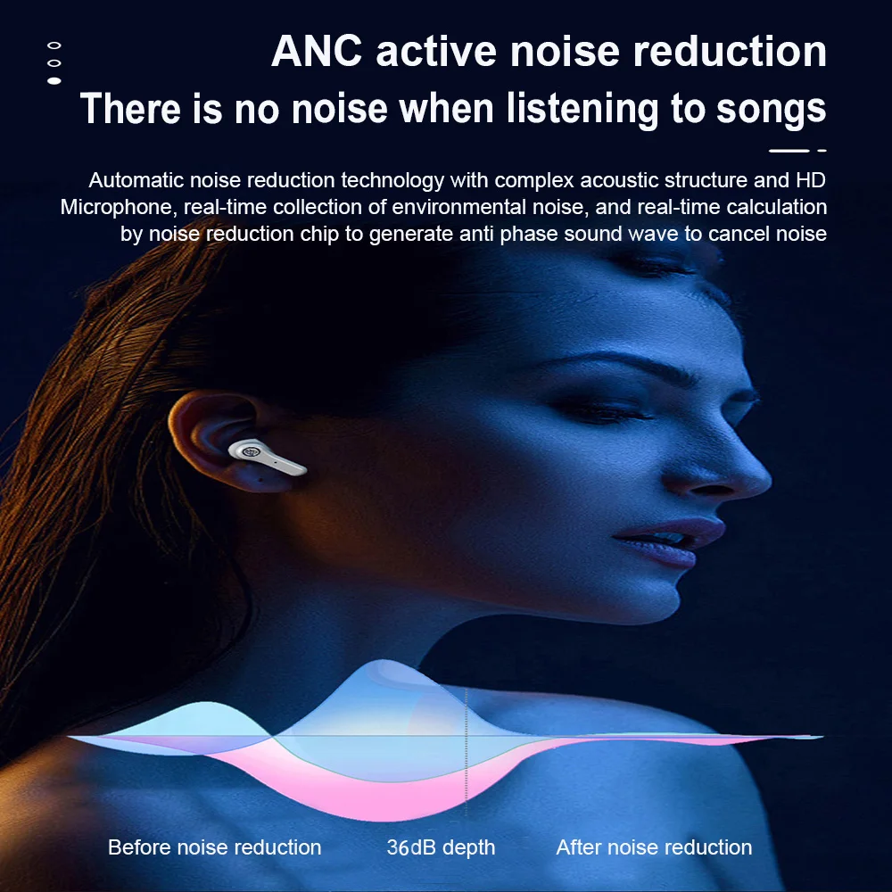 Wireless Headphones Bluetooth Earphone ANC Pro Waterproof Sweatproof Sports Headset Earbuds Earpiece