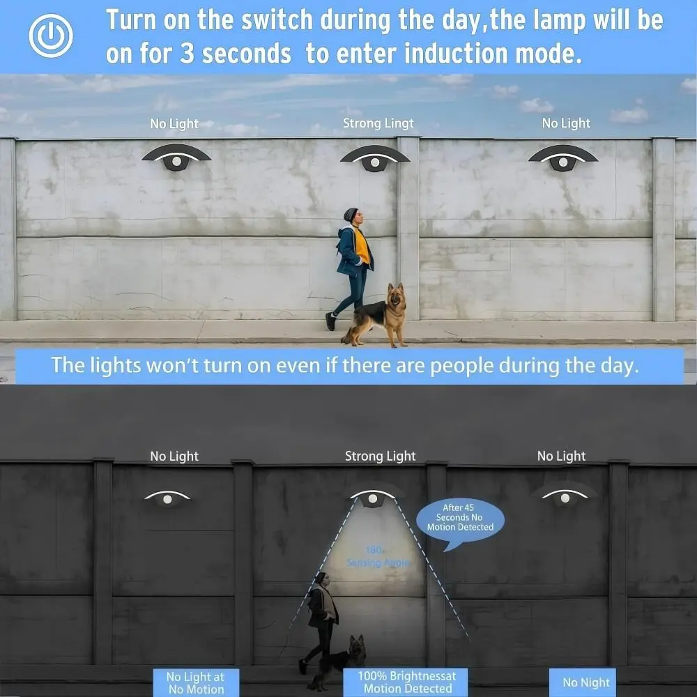 مقاوم للماء في الهواء الطلق منحني LED الجدار ضوء القمر على شكل مدخل الإضاءة PIR محس حركة مصباح مع محس حركة