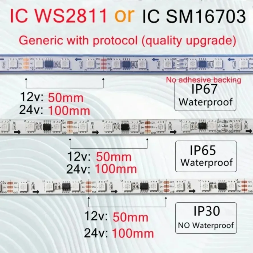WS2811 RGB Smart IC LED Strip DC12V/24V Individually Addressable LED Tape 30/60LEDs/M Black/White PCB IP30 IP65 IP68 Waterproof