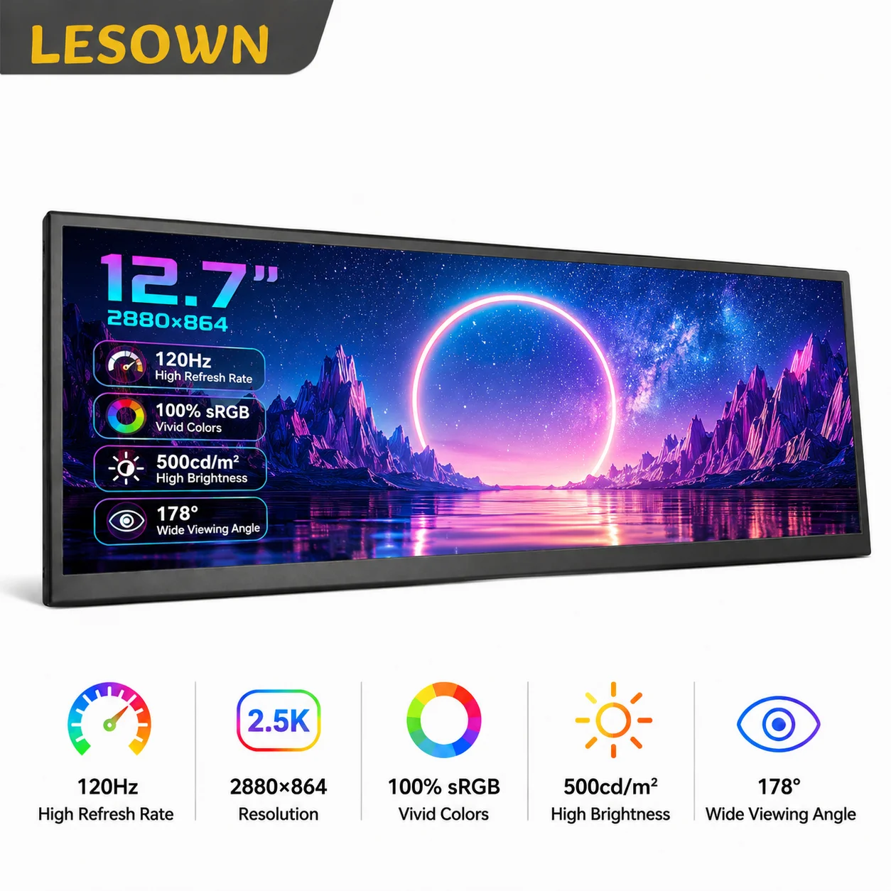 LESOWN 12.7 Inch Automotive Bar-type Display 2880x864 120Hz miniHDTV Stretched Panel for CarPC Media Integration