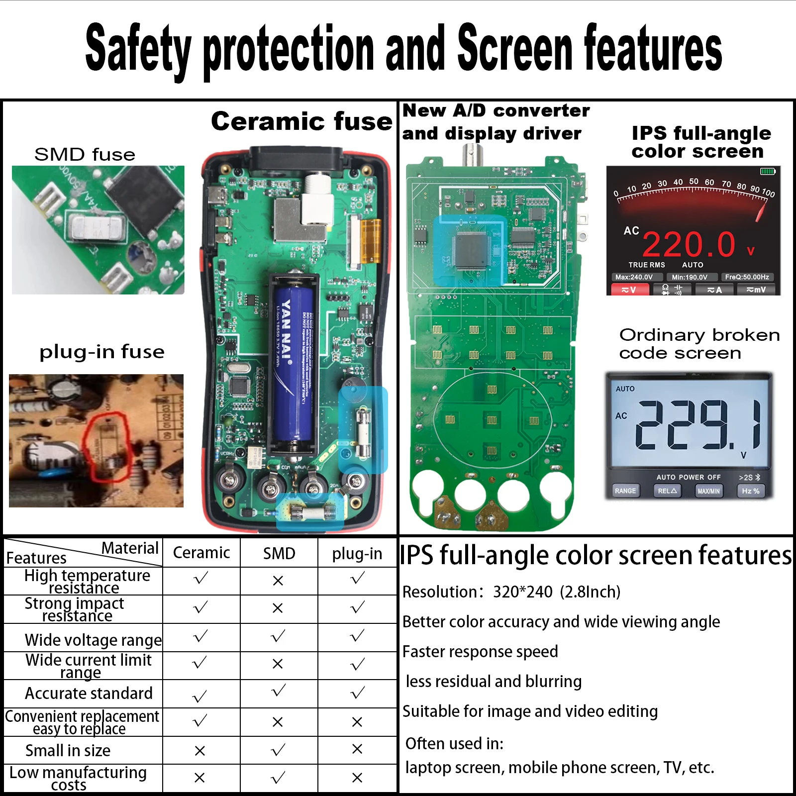 ZOYI ZT-702S 2-in-1 Oscilloscope Multimeter with 2.8 Inch IPS Display,9999 Counts, Single Channel 10MHZ Bandwidth,48MSa/s