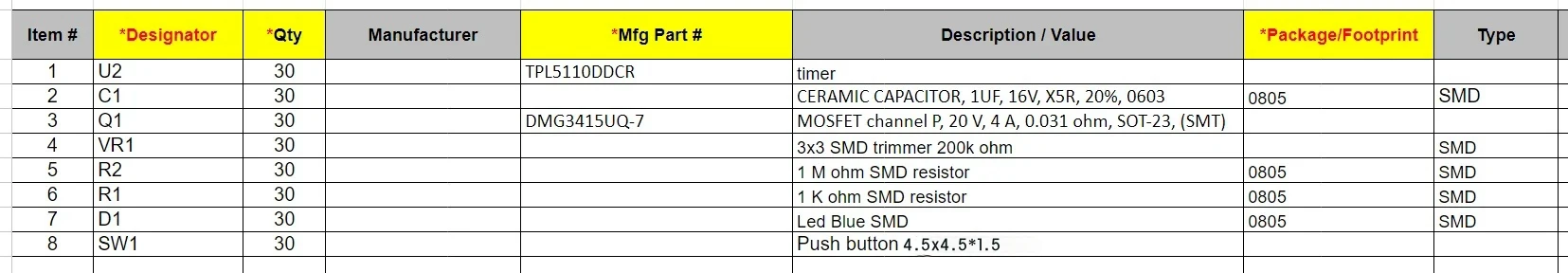 Order allocation special, the main picture contains   items you need,  in one order sent!