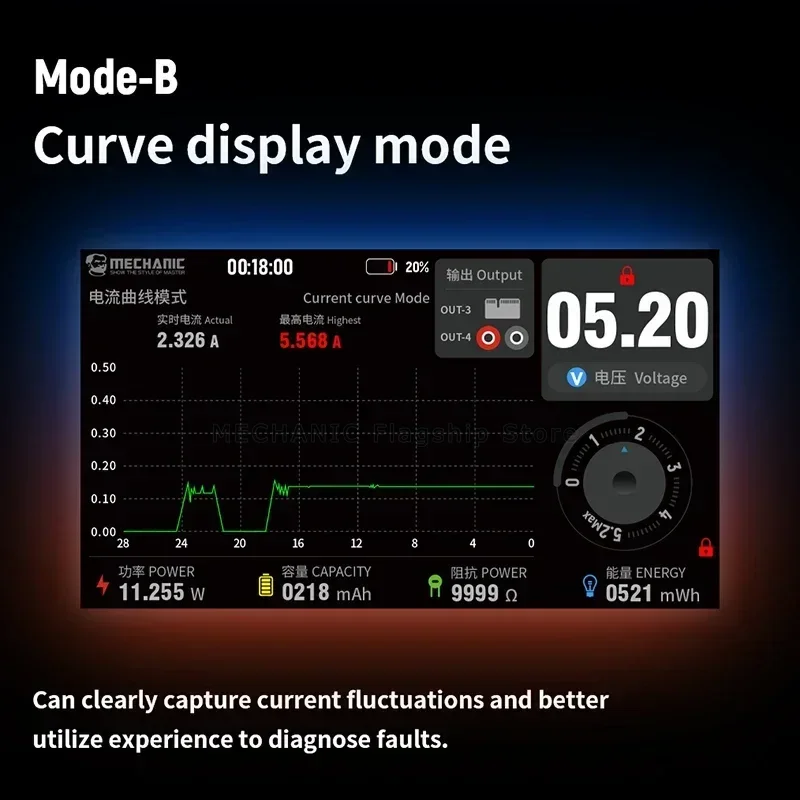 MECHANIC Power Box 2.0 Портативный источник питания 3-х шариковый цифровой дисплей Curve Pointer 360° °   Регулируемое вращение PD Быстрая зарядка