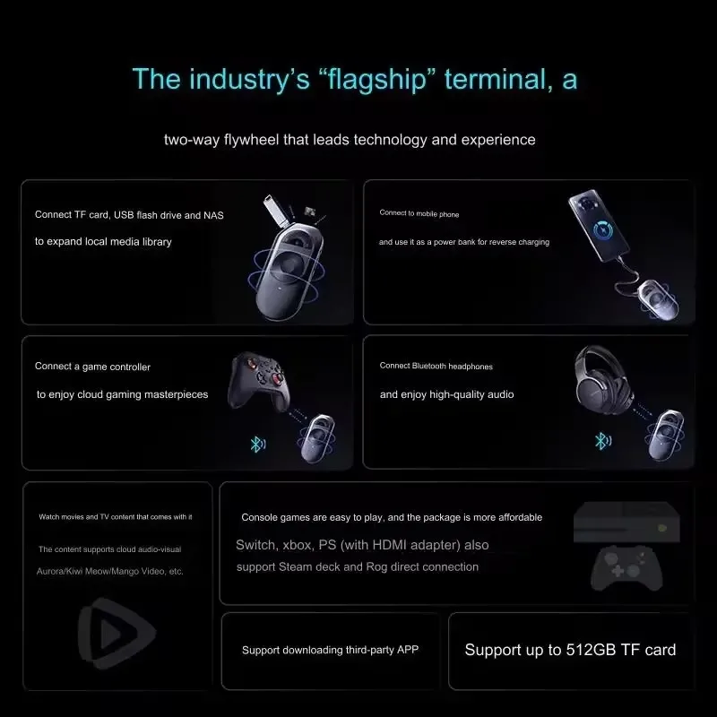 Rayneo Magic Box For TCL Thunderbird AR Glasses Games أفلام محتوى طرفي ذكي بيئي فقط يدعم الصينية