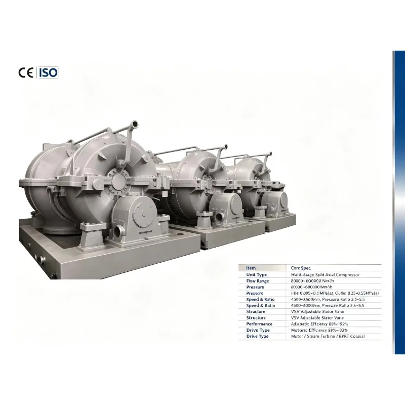 Bowzon High-Efficiency Axial Compressor Large Flow OIL-LESS Air Cooled 1400 Air Capacity Blast Furnace TRT BPRT Industrial