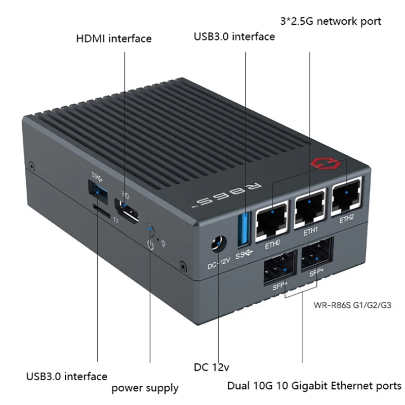 R86S 10-gigabit router optical port N5105 N5105 N6005 mini host multi-network port third-generation industrial personal computer