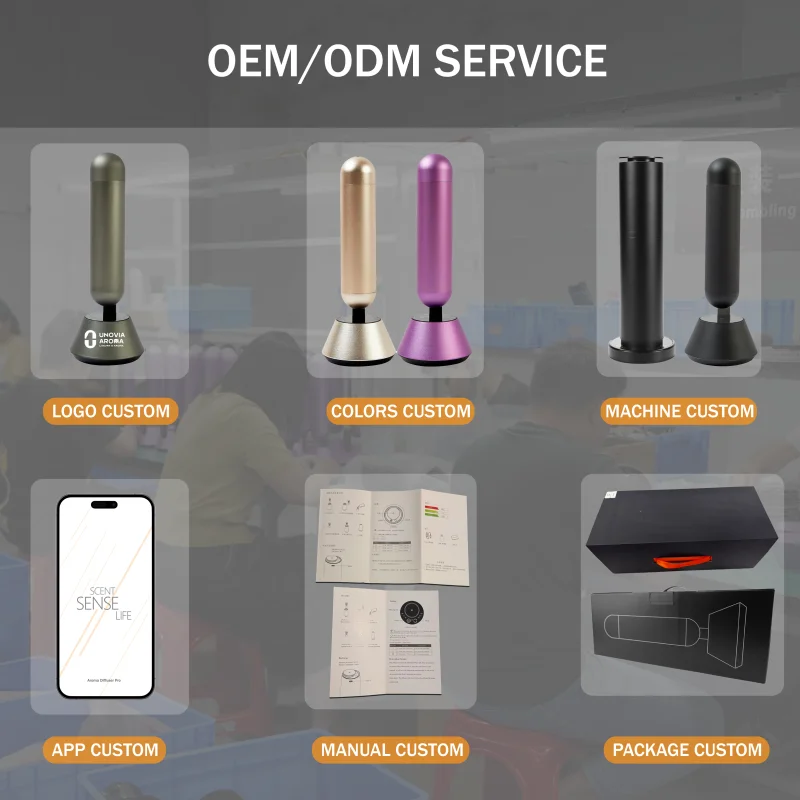 Customizable Scent Humidifier Wireless Home Aroma APP Control Portable Fragrance  for Hygiene