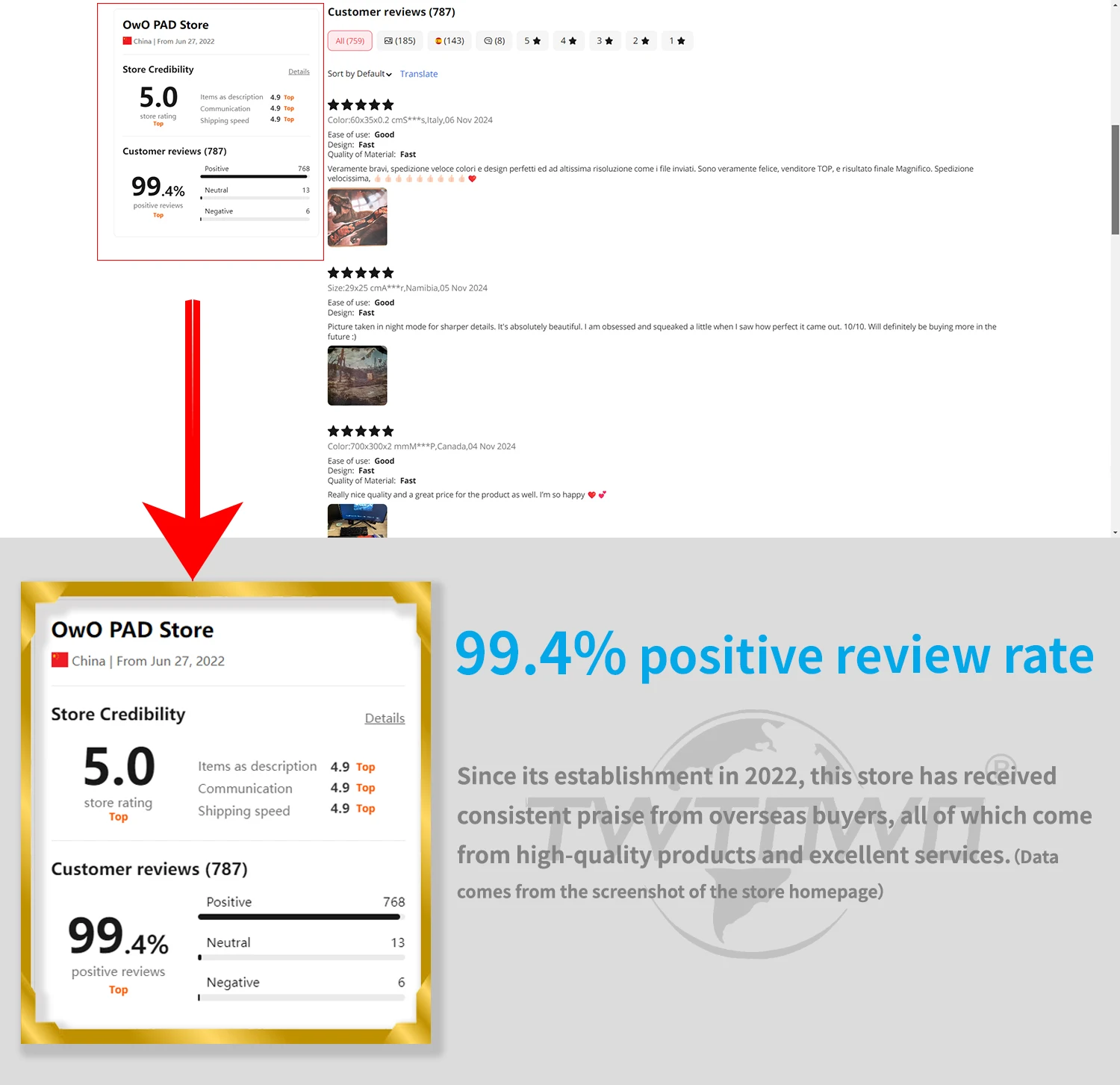 Custom Print Mouse Pad Diy Large Playmat Gaming Customized Mat XXL Size Gamer Office Mousepad Keyboard OEM Logo 600x350 Desk Mat