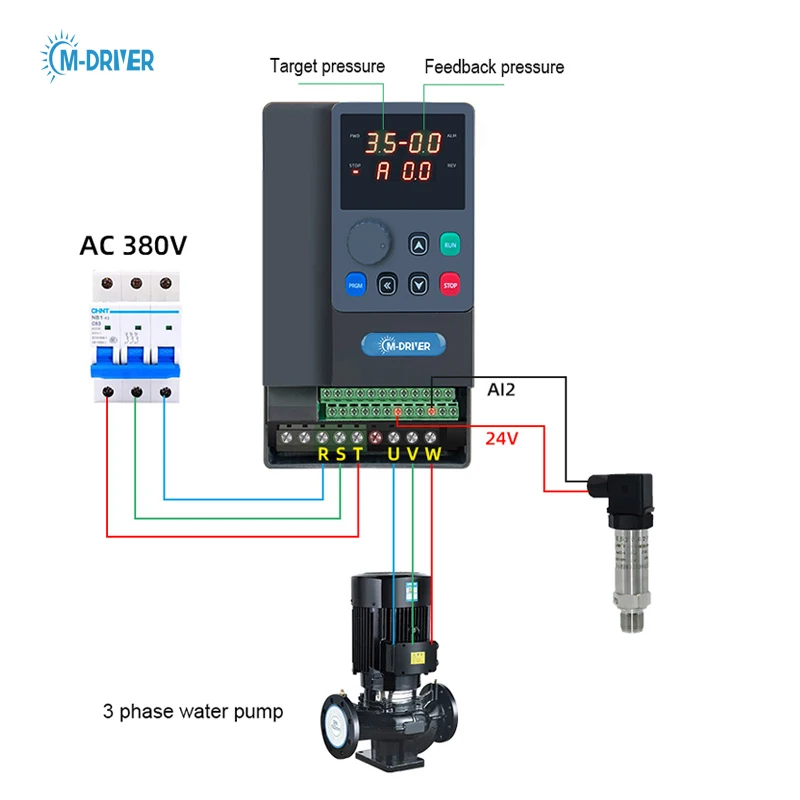 2025 M-Driver 10Hp …