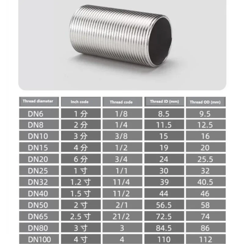 304 Edelstahl-Füllstutzen mit Vollgewinde, Außengewinde, 1/4" 3/8" 1/2" 3/4" -2", Länge 50-150mm, für Sanitär, Wasser, Gas, Öl – Detail 2