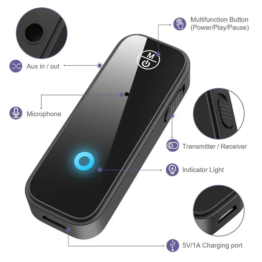 Immagine 5: Ricevitore e Trasmettitore Bluetooth 5.0 Wireless, Adattatore AUX per Auto, Amplificatore Audio Stereo per TV e Auto