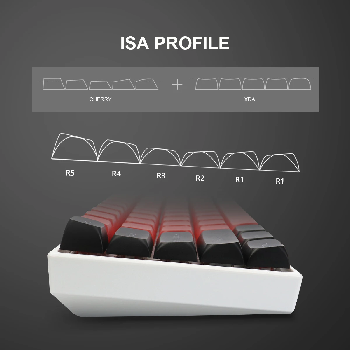 110 مفتاحًا أحمر أسود ISA Profile أغطية مفاتيح بسيطة مزدوجة النار PBT أغطية مفاتيح لمفاتيح Cherry Gateron MX لوحات المفاتيح الميكانيكية