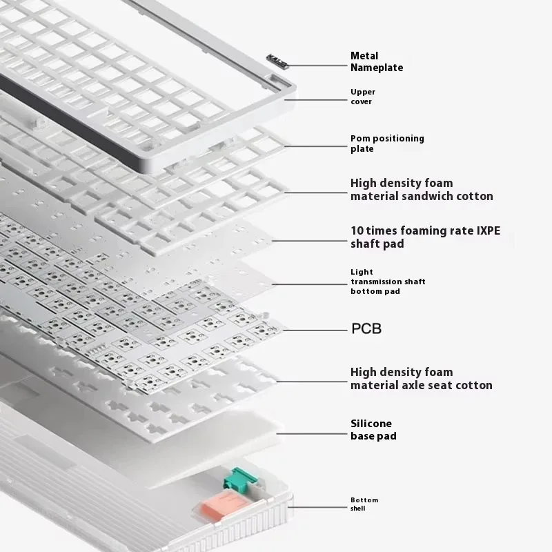 NuPhy Halo75 V2 Teclado Mecânico Sem Fio Tri-modo CNC Hot Swap Junta RGB QMK/VIA Personalizado Escritório E-sports Teclado para Jogos
