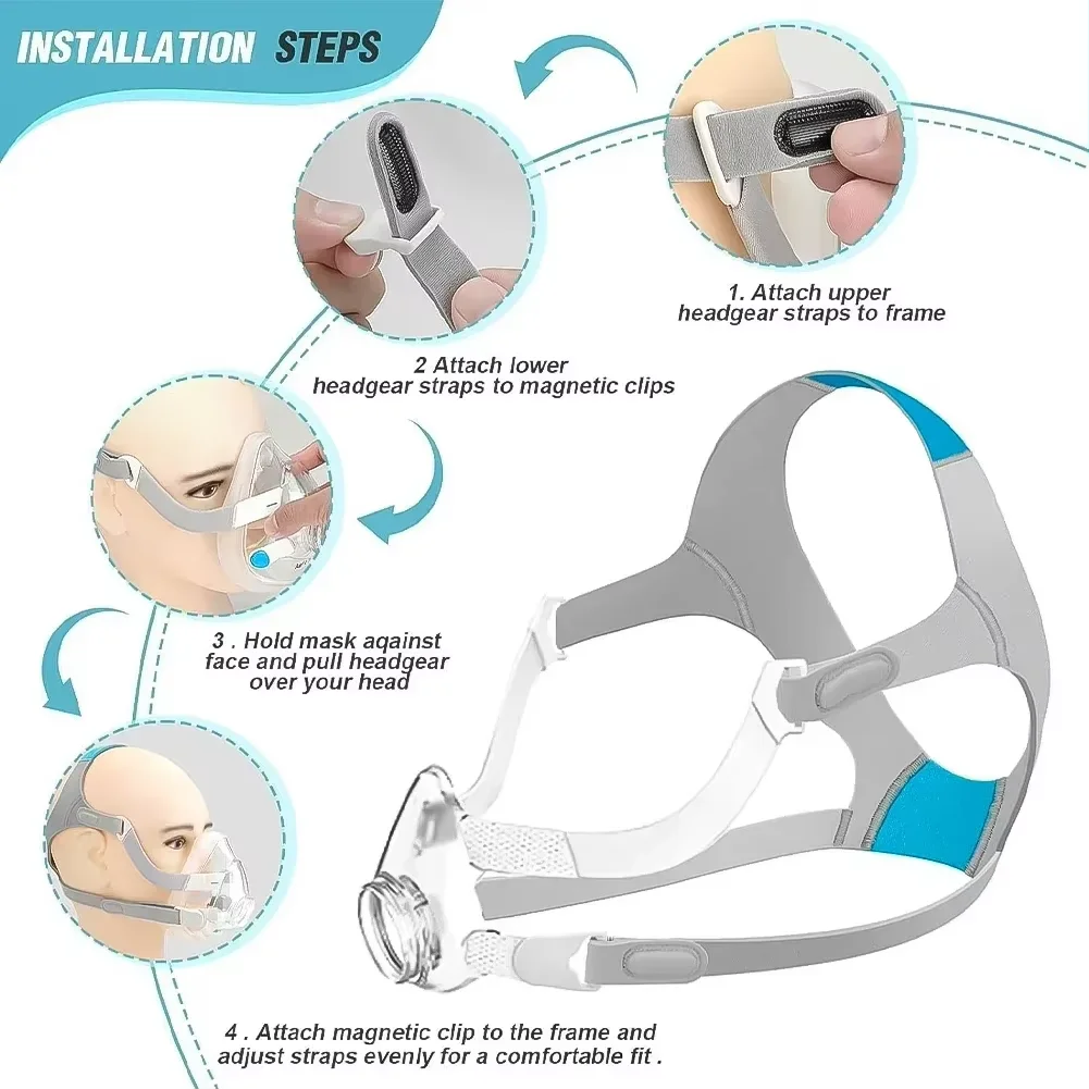 N20 Headgear Compatible with ResMed AirFit N20/AirTouch N20 Nasal Mask Headgear- Standard