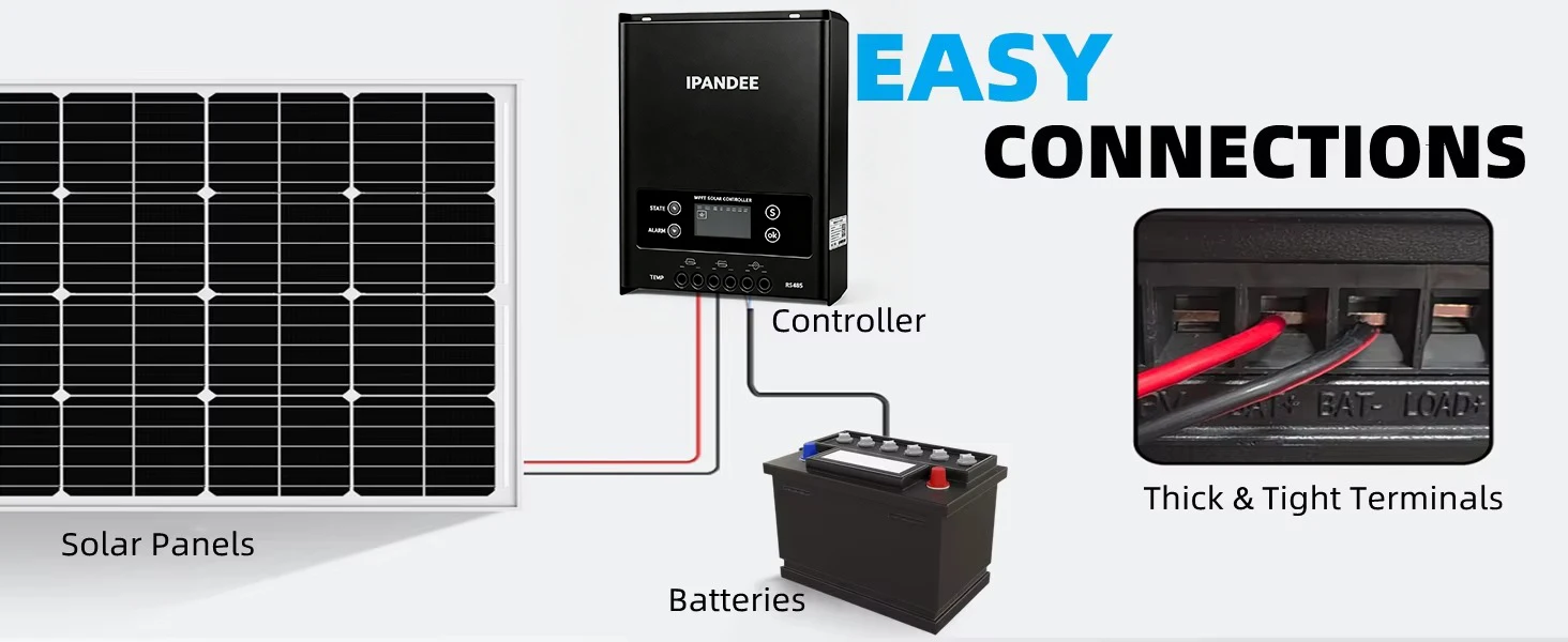 IPANDEE 60A MPPT Solar Charge Controller 12V 24V 36V 48V Auto, 99.9% Efficiency 200V Max PV Input, APP Monitoring Support Solar Panel Regulator for Lithium/Lead-Acid LCD Display RV Off-Grid